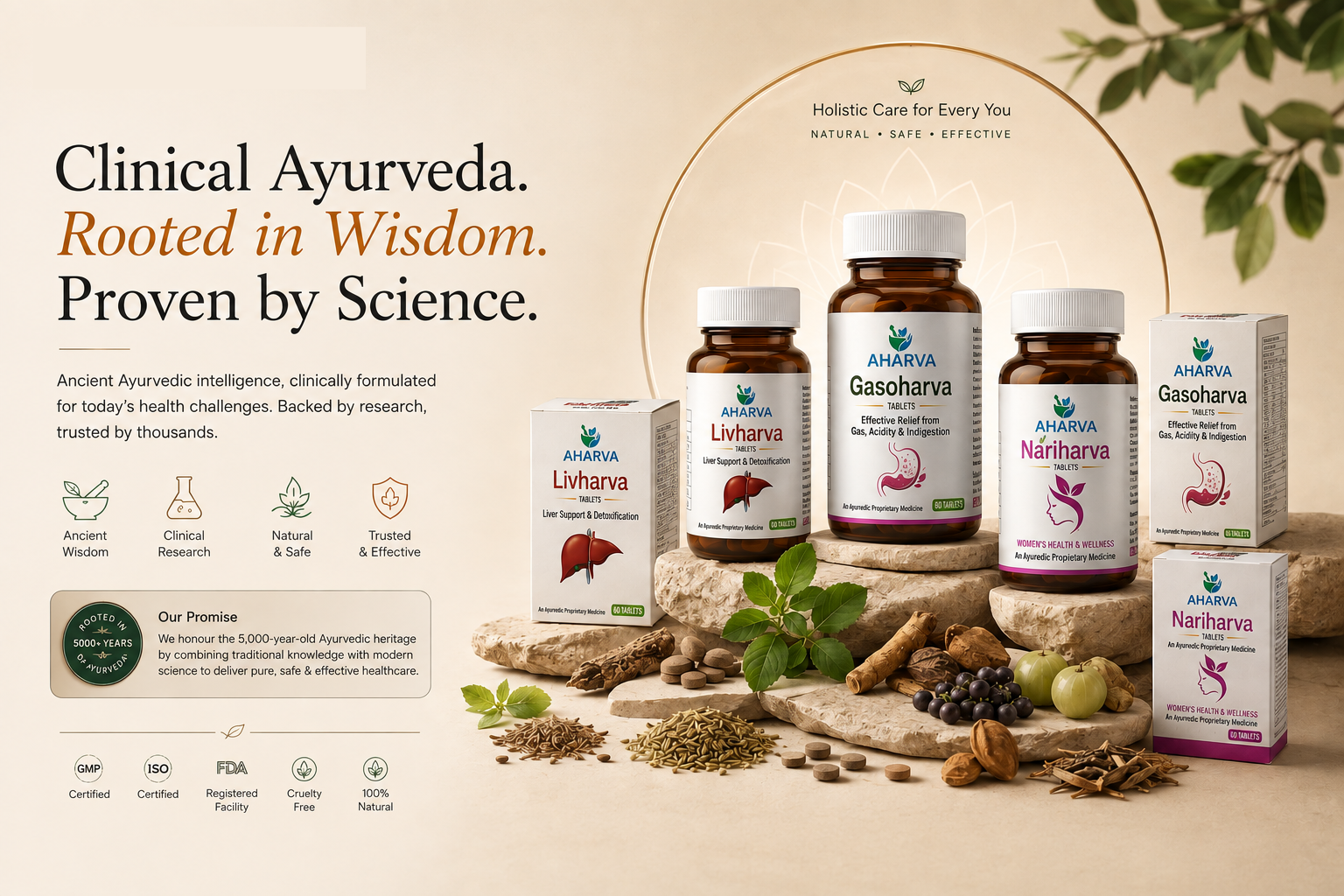 AharvaPharma Clinical Ayurveda